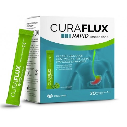 CURAFLUX RAPID