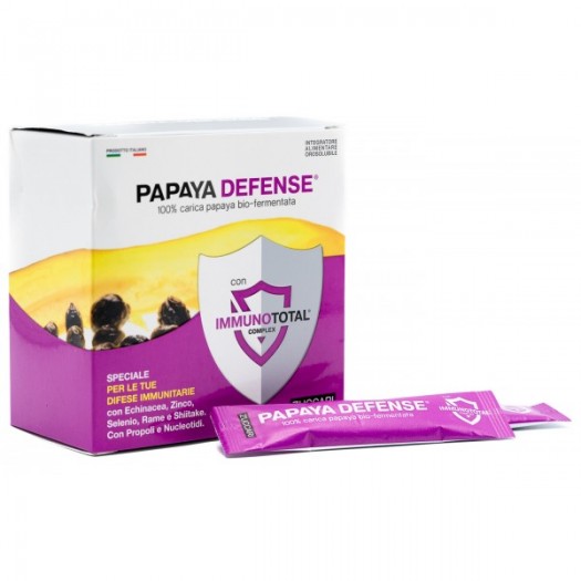 Papaya Defense Zuccari